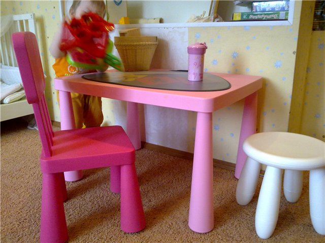 Маммут стол детский розовый